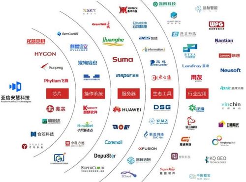 2024年3月国产数据库大事记 墨天轮视角下的技术跃进与生态竞合